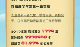 长治新闻爆料事件,揭秘背后真相，事件始末曝光