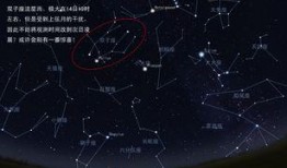 星象夺宝最新爆料消息,神秘星象指引，揭秘宝藏新线索！