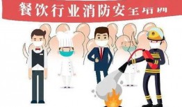 餐饮爆料4秒视频大全集,4秒短视频背后的行业爆料大盘点