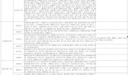 狍子先生爆料视频大全最新,揭秘娱乐圈不为人知的幕后故事