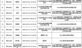 常熟纠纷爆料最新案件名单,多起案件引发社会关注