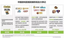 涵艺直播爆料总结视频,揭秘视频幕后精彩瞬间