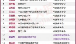 俞喻最新爆料名单图片大全,名单图片大全揭秘娱乐圈幕后真相”