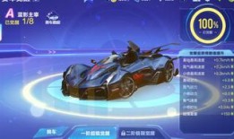 飞车筑梦合约最新爆料