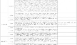 百草被子爆料视频大全最新,揭秘行业幕后真相