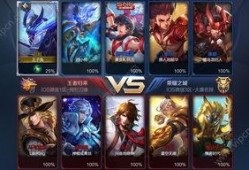 王者荣耀最新内容爆料,神秘英雄登场，全新玩法等你探索！