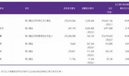 李宁内部爆料最新消息