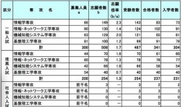 大连7院医生爆料信息最新,揭露医疗行业背后真相
