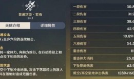 3.0复刻角色最新爆料,全新爆料揭示神秘力量与华丽蜕变